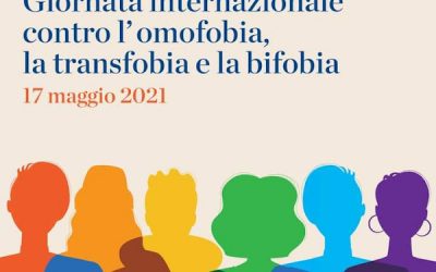 L’omofobia, la transfobia e la bifobia